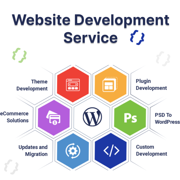 website development services